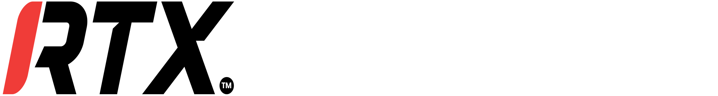 RTX™ 400
